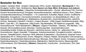 Bestseller Box - Pralinen Set